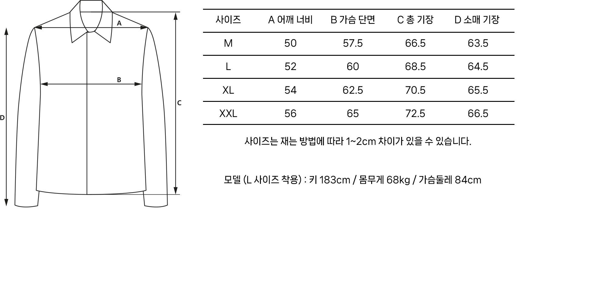 사이즈 차트 이미지